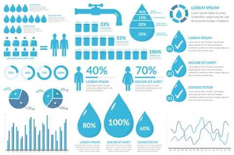 Water Infographics Stock Illustration