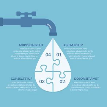 Water Infographics Illustrazione stock