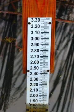 Water level gauge Stock Photos