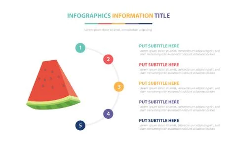 Water melon infographic template concept with five points list and various co Stock Illustration