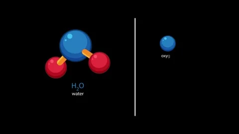 Water Molecule Structure and Atomic Composition Animation Stock Footage 318339918