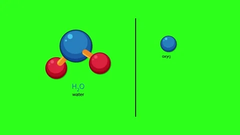 Water Molecule Structure Animation With Element Labels on Green Background Stock Footage 318939369