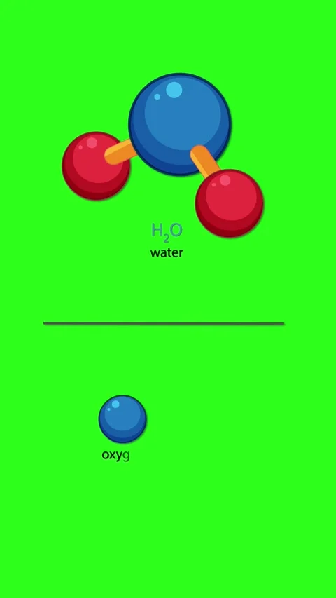 Water Molecule Structure Animation with Labeled Atoms on Green Background Stock Footage 321670675