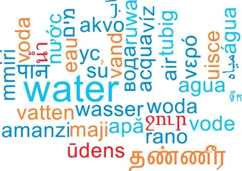 Water multilanguage wordcloud background concept Stock Illustration