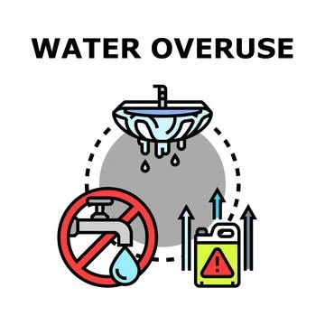 Water overuse impact creating ecological problems and scarcity Stock Illustration
