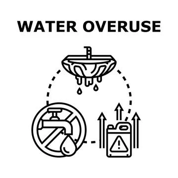 Water overuse impact creating ecological problems and scarcity Stock Illustration