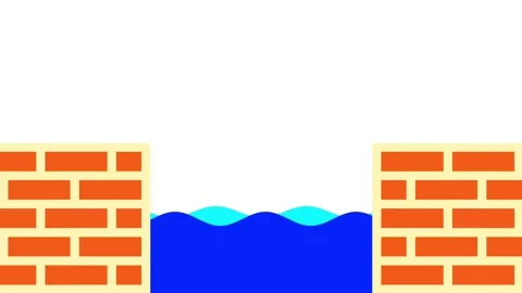 Water Pit Obstacle Stock Footage 335672446