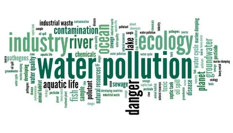 Water pollution - environment issues and concepts word cloud illustration. Wo Illustrazione stock