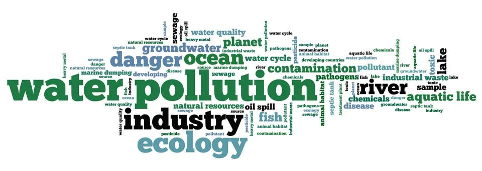 Water pollution - environment issues and concepts word cloud illustration. Wo Illustrazione stock