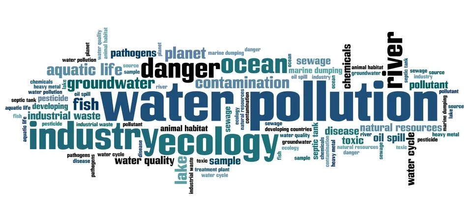 Water pollution - environment issues and concepts word cloud illustration. Wo Illustrazione stock