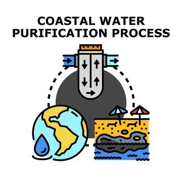Water purification process for coastal environments Stock Illustration