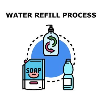 Water refill process for reusable containers and soap Stock Illustration