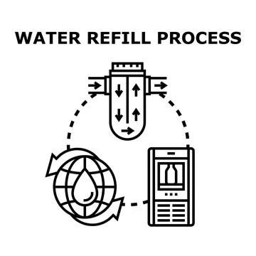 Water refill process for sustainable clean hydration Stock Illustration