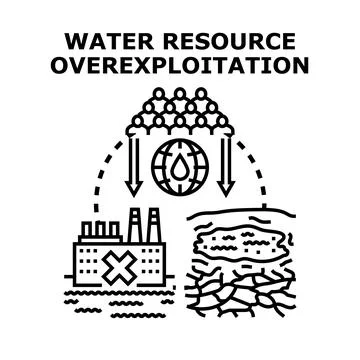 Water resource overexploitation concept causing global scarcity issues Stock Illustration
