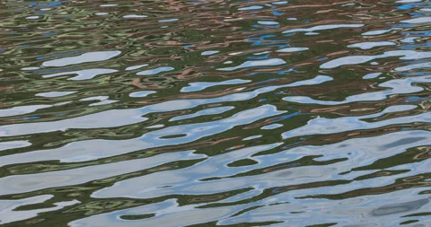 Water ripples in dark tone Stock Footage 320356086