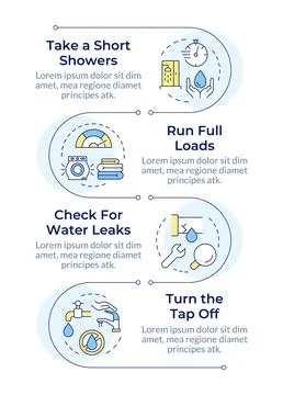 Water saving tips infographic vertical sequence Stock Illustration