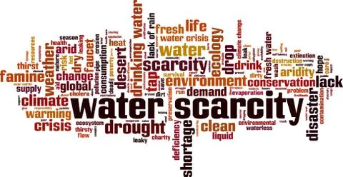 Water scarcity word cloud Stock Illustration