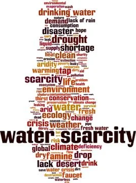 Water scarcity word cloud Stock Illustration