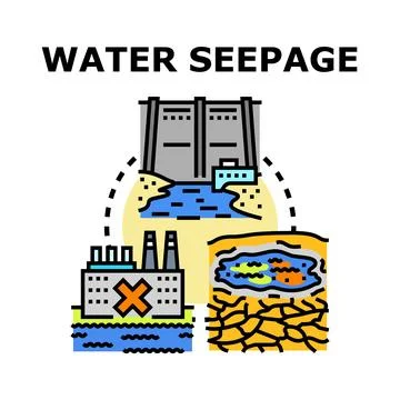 Water seepage causing environmental pollution and drought Stock Illustration