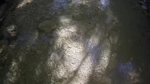 Water Sunlight Stock Footage 98680128