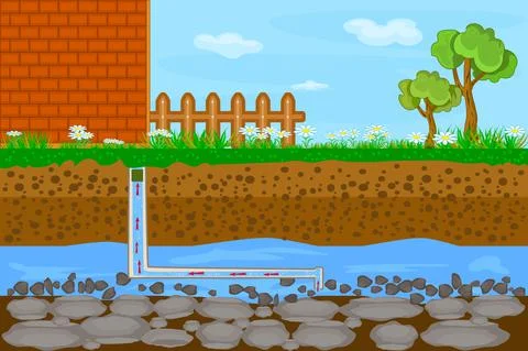 Water supply and heating by pipe in the underground system. Stock Illustration