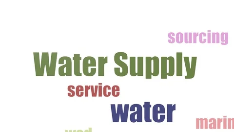 Water Supply Tag Cloud Animated Isolated Stock Footage 103666396
