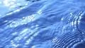 Water Surface 05 Slow Motion Loop HD Footage