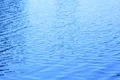 Water Surface 39 Slow Motion Loop Footage