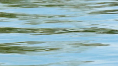 Water surface abstract background, beautiful soft blue color with sun reflection Stock Footage 151286308