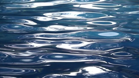 Water Surface Background Stock Footage 112142841