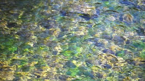 Water surface. Background Видео 159717399