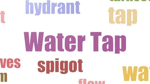 Water Tap Tag Cloud Animated Isolated Video stock 107232690
