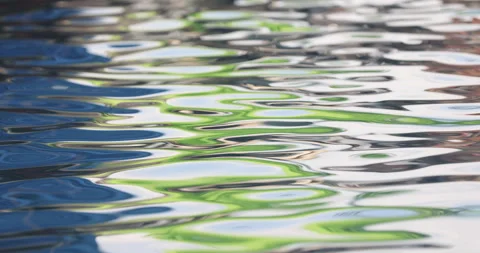 Water texture in Swimming pool Видео 320445445