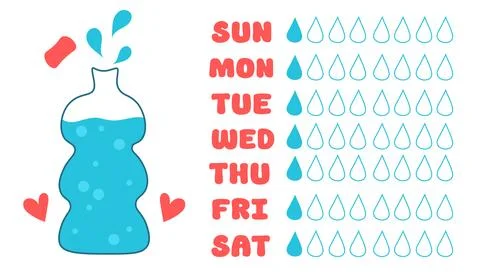 Water tracker template with bottle and splash. Drinking water checklist Stock Illustration