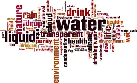 Water word cloud Stock Illustration