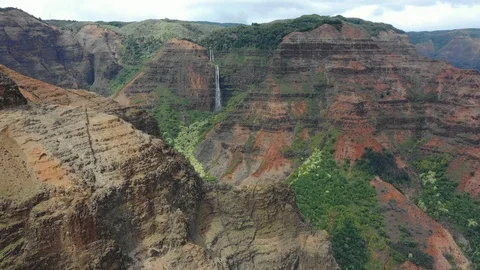 Waterfall and banded cliffs inside Waimea Canyon, Hawaii Vídeo Stock 96046084