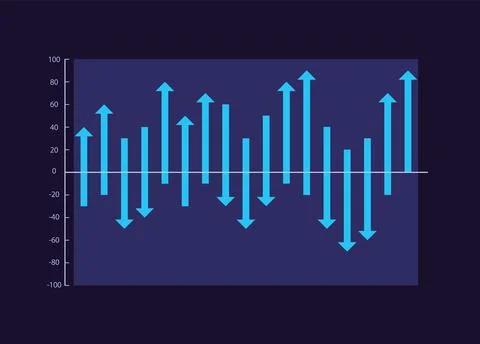 Waterfall arrows infographic chart design template for dark theme Stock Illustration