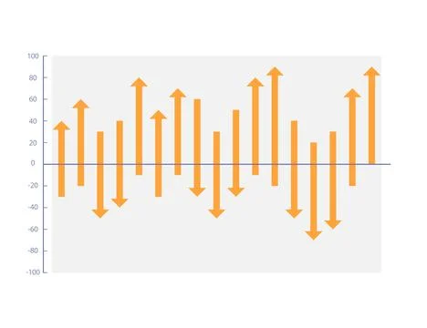 Waterfall arrows infographic chart design template Stock Illustration