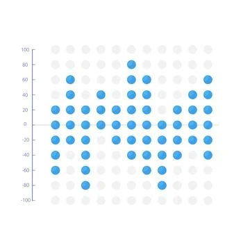 Waterfall dot infographic chart design template Stock Illustration