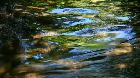 Waterfall Stock Footage 842162