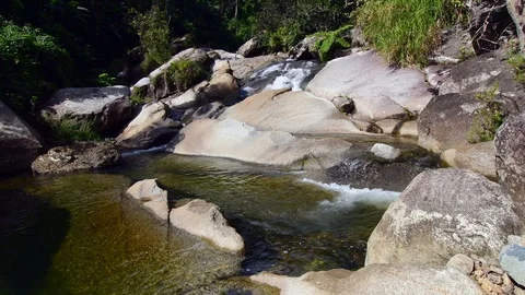 A waterfall in the rainforest Stock Footage 128152812