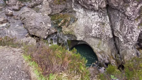 Waterfall in Scotland Stock Footage 246630503
