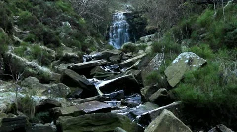 Waterfall &amp; Stream static 1 140112 Video stock 10677954
