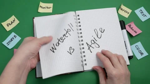 Waterfall vs agile paper task on blue background, software development meth.. Stock Footage 248303972