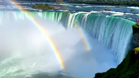 Waterfalls Niagara Falls Stock Footage 308727334
