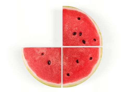 Watermelon quarters on a white background 3d-rendering イラスト素材