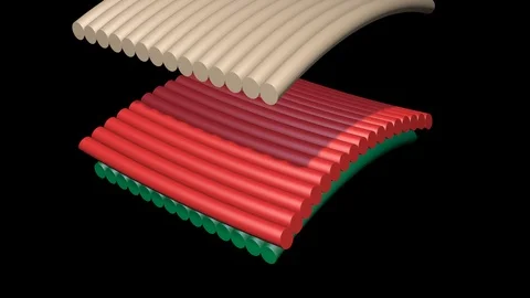 Waterproof surface nano tech stacked layers . 3d animation Stock Footage 106024664