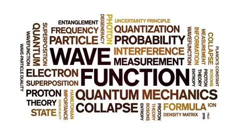 Wave Function animated word cloud,animation kinetic typography seamless loop. Stock Footage 325640006