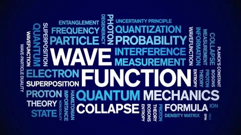 Wave Function animated word cloud,animation kinetic typography seamless loop. Stock Footage 325640158