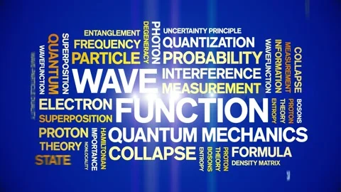 Wave Function animated word cloud,animation kinetic typography seamless loop. Stock Footage 325641552